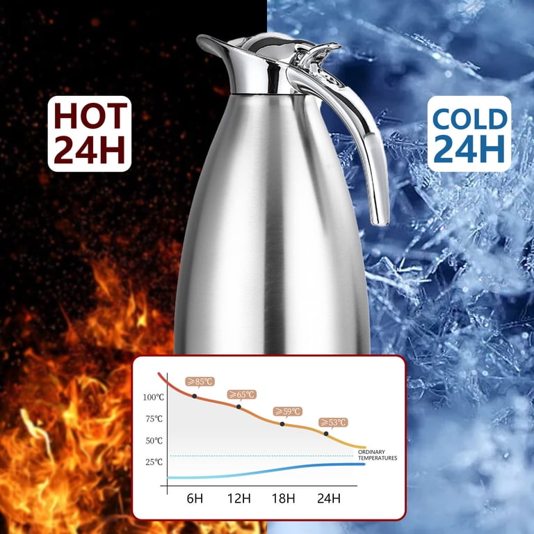 2 Liter Stainless Steel Thermal Coffee Carafe - Double Wall Vacuum Insulated Beverage Dispenser With Leak-Proof Lid