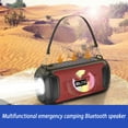 thumbnail image 4 of CEHVOM Bluetooth Speaker,Small Speaker,Portable Bluetooth Speakers ,Bluetooth Speaker,Mighty Sound,Bass,1200mAh Power Bank,Portable Speaker with Built-in Handle For Outdoor, 4 of 7