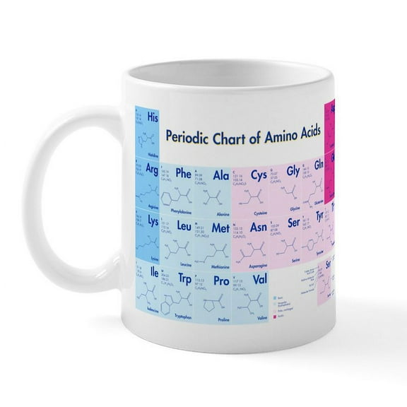 CafePress - Aachart Mugs - 11 oz Ceramic Mug - Novelty Coffee Tea Cup