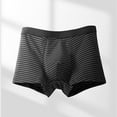 thumbnail image 3 of JUUYY Mens Cotton Woven Boxers Classic Fit Loose Boxer Shorts for Men Elastic Waistband Moisture Wicking Black XXXL, 3 of 3