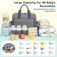 thumbnail image 2 of GPED Diaper Bag Tote, Multifunction Baby Diaper Bag with 3 Insulated Pockets,Dry & Wet Compartment Large Capacity Bag, Crossbody Travel Maternity Bag for Mom Dad, Lightweight Shoulder Mommy Bag(Gray), 2 of 7