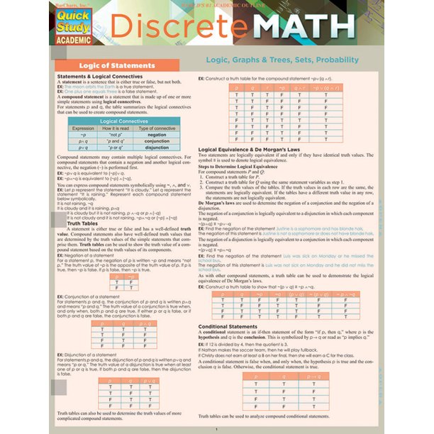 Discrete Mathematics (Book)