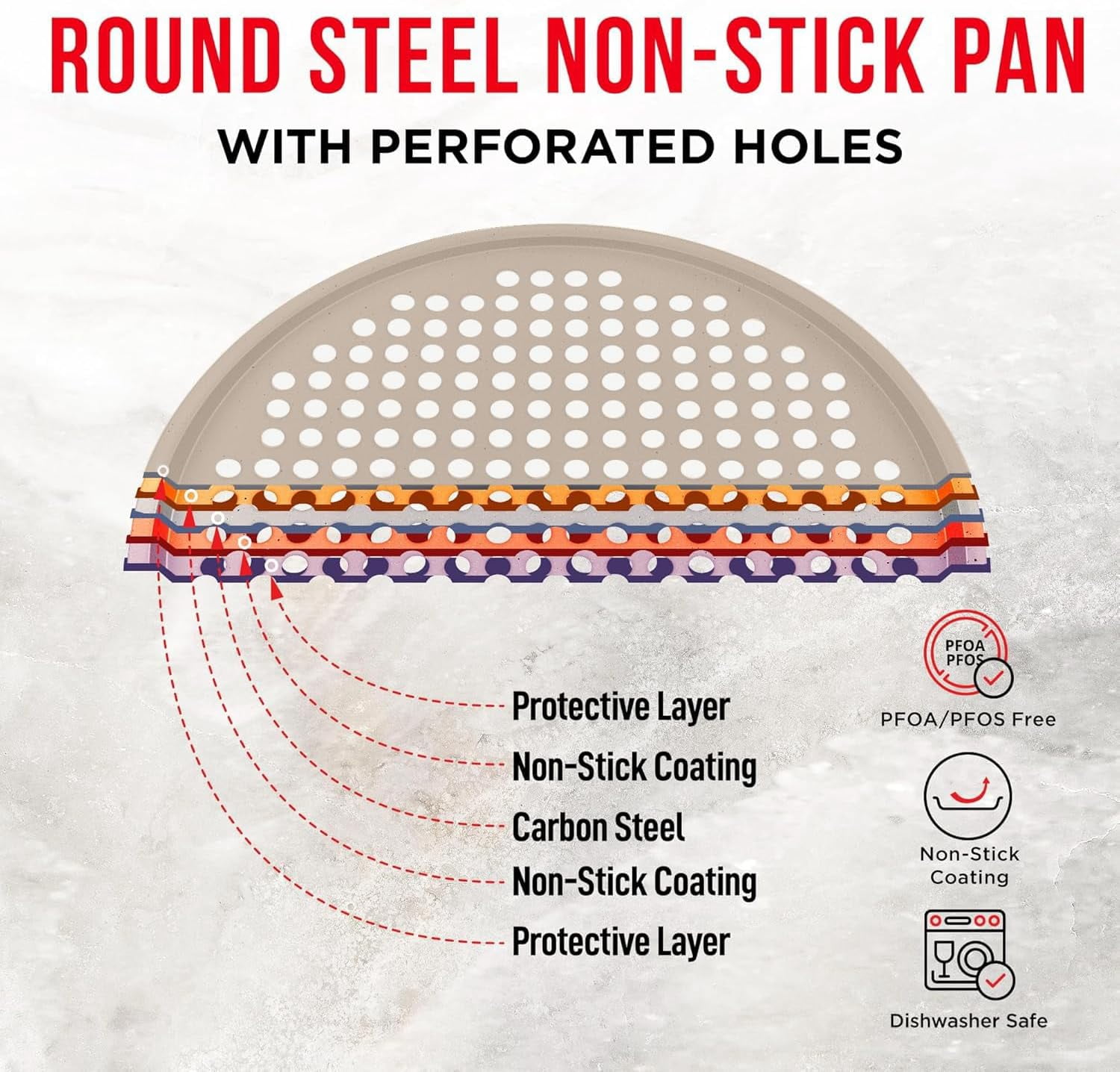Emporio Kitchen Non-Stick Pizza Pan, Carbon Steel, 13 Inch, White