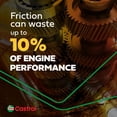 thumbnail image 3 of Castrol EDGE 0W20 Full Synthetic 1L, 3 of 7