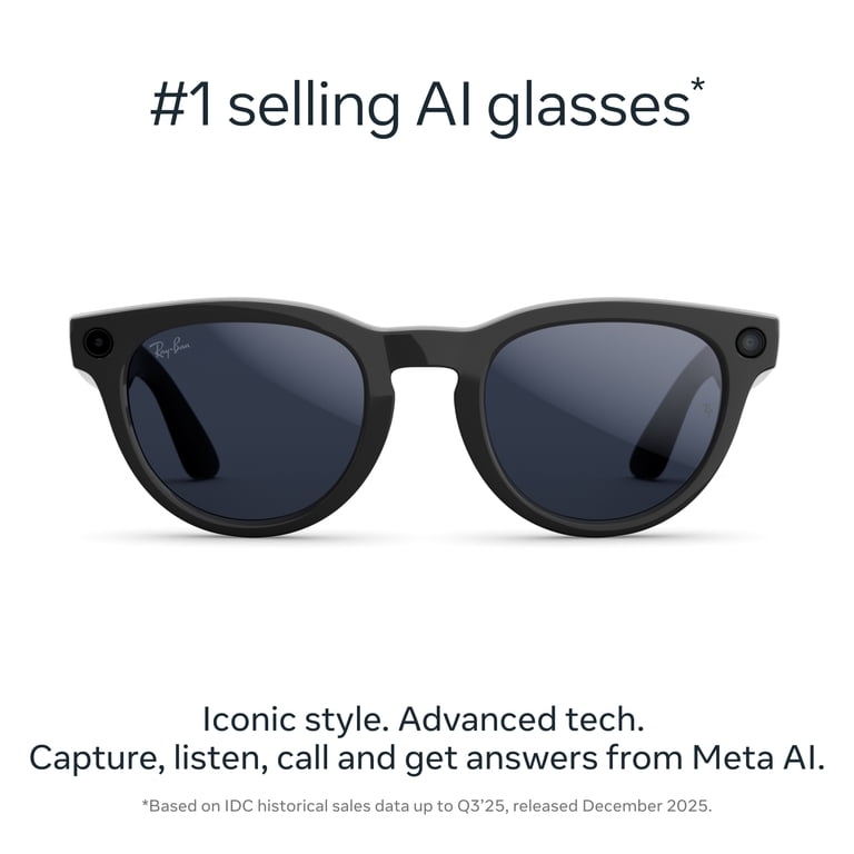 Ray-Ban Meta Headliner (Gen 2) - Shiny Black, Transitions Sapphire