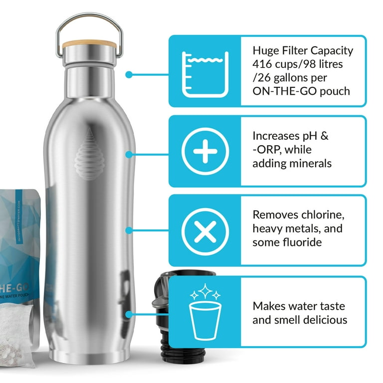 GOFILTR 50 oz Alkaline Water Bottle with Straw Lid + 2 Magnesium 9.5 PH Alkaline Water Infusers/Sport Insulated Water Bottle Jug/Creates Alkaline