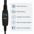 thumbnail image 2 of USB MIDI Cable No Driver MIDI Interface, EBXYA Type-C to USB-A 1.5M with 5-Pin DIN for Keyboard Recording, DAW Music Production & Studio Setup, 2 of 6
