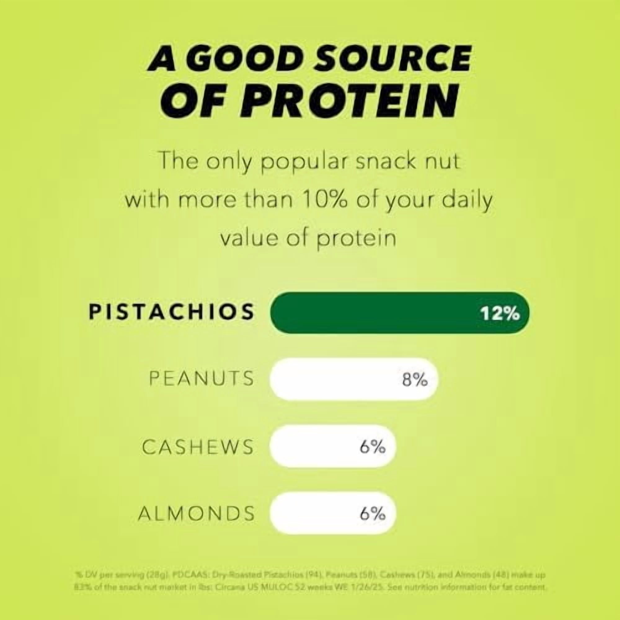 Wonderful Roasted Lightly Salted Pistachios (48 oz.)