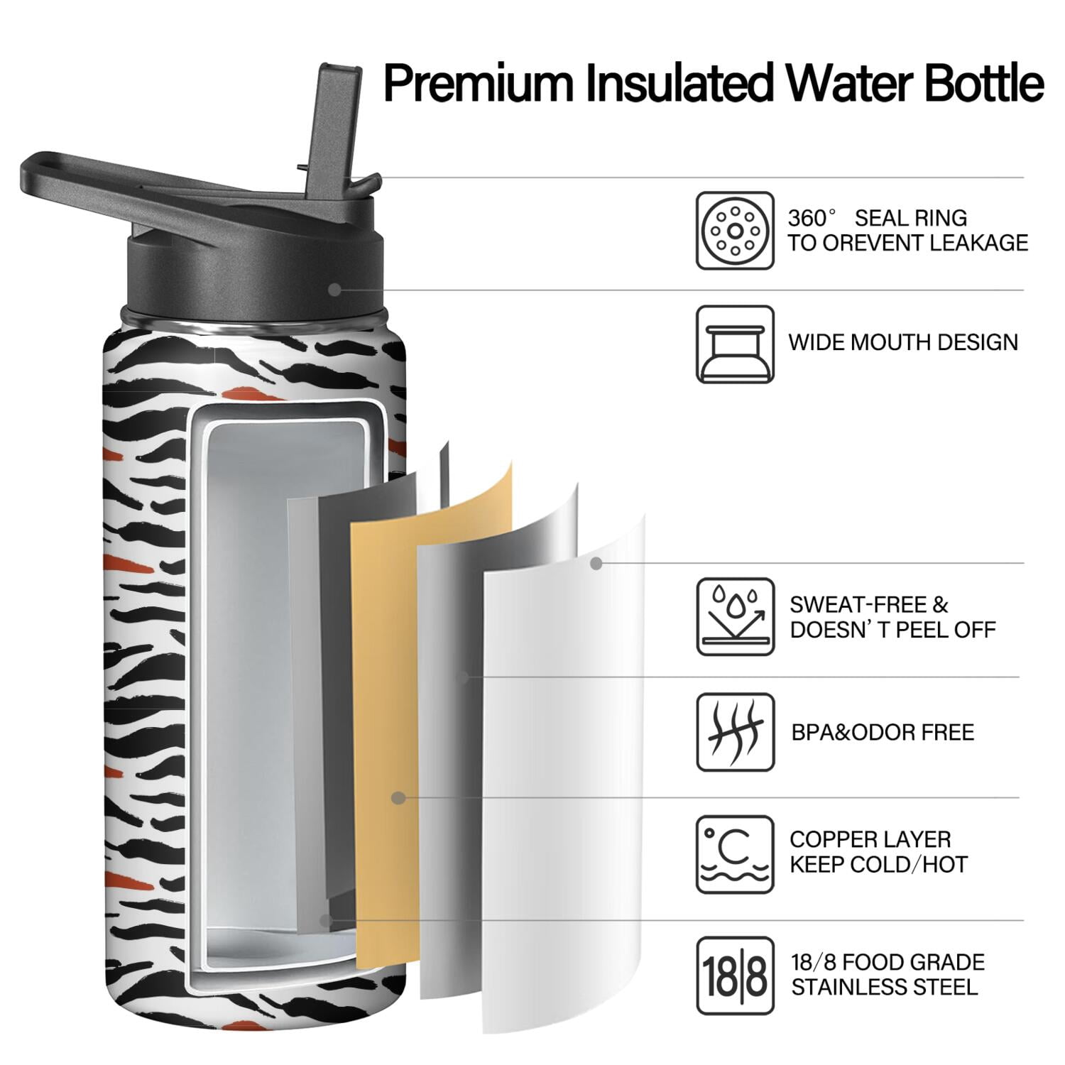Leopard Print Insulated Stainless Steel Water Bottle with Straw & Cleaning Brush – 18 Oz | Leakproof, BPA-Free, 304 Stainless Steel, Wide Mouth, Travel Mug for Car, Gym, Office