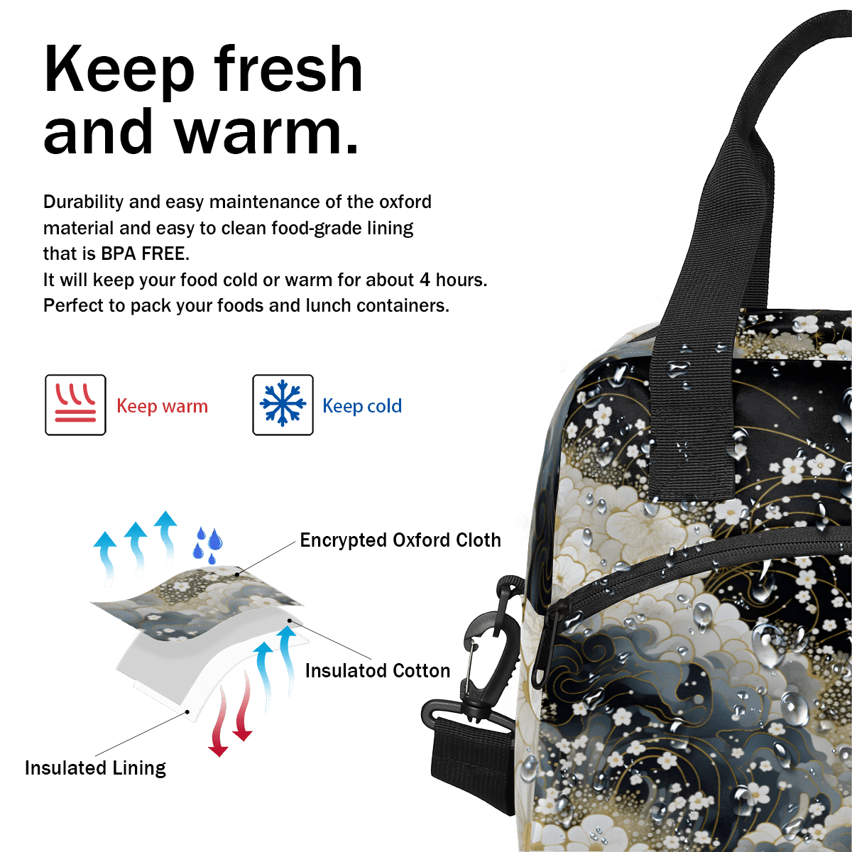 Herdesigns Floral Black White Insulated Lunch Bag for Women Men Adults Large Reusable Lunch Box Flowers Leakproof Cooler Tote Bags with Adjustable Shoulder Strap