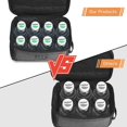thumbnail image 4 of Bike Basket Front Bag, Waterproof Bike Basket Bag with Touchscreen Front Bike Bag and Detachable Shoulder Strap for All Cell Phones, 4 of 5