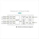 thumbnail image 1 of Módulo Inalámbrico Módulo WiFi 5G MT7612E Tarjeta Inalámbrica Gigabit de Doble Banda Módulo de Desarrollo de Linux, 1 of 10