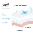 View all media