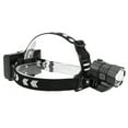 thumbnail image 4 of Camping Front Light, Lightweight Adjustable Lamp Holder Headlamp Front Light With USB Cable For Outdoor Activities, 4 of 8