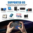 thumbnail image 2 of EasySMX Wireless Game Joystick Controller, 2.4G Wireless Gamepad Joystick PC, Dual Vibration, 8 Hours of Playing for PC/Android Phones, Tablets, TV Box (Wireless Game Controller), 2 of 9