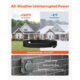 thumbnail image 3 of KFFKFF 50 Amp Generator Cord and Power Inlet Box, 10FT, 125V/250V STW 6/3 + 8/1 AWG Extension Cable, NEMA 14-50P to SS2-50R, Twist Lock Plug, Inlet Box Set, for Connecting Generator to Home, 3 of 9