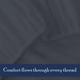 thumbnail image 6 of Color Sense 100% Cotton Percale Single Fitted Bedsheet Cool & Crisp Twin Navy, 6 of 14