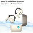 thumbnail image 5 of Open Ear Wireless Headphones Bluetooth Sport Headset Ear Clip-On Earbuds with Microphone for Noise Call, IPX6 Water-Resistant, Air Conduction Wireless Headset for Running, Cycling, Driving,White, 5 of 8