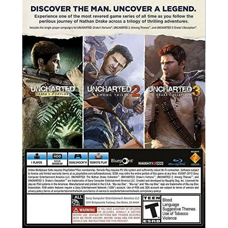 Press Play 1994 Uncharted sync issue! : r/playstationstars