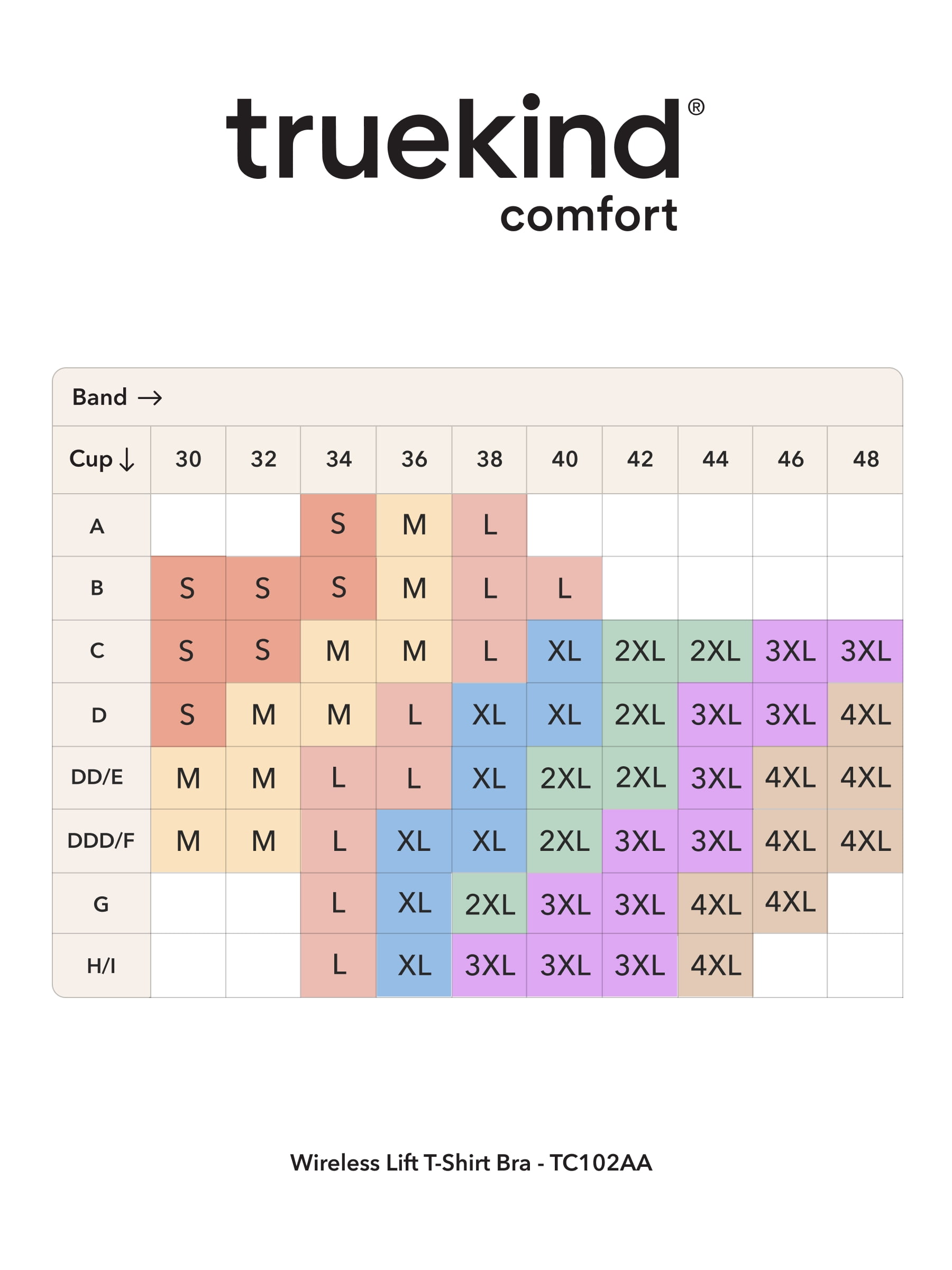 Truekind Comfort Smoothing T-Shirt Bra – Women’s Wireless Bra with Built-In Lift Technology and Seamless Molded Cups, Sizes S to 4XL