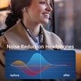 thumbnail image 5 of SHARE SUNSHINE Bluetooth Sports Headphones, Wireless Earphones Neck hanging Noise Cancelling Earbuds Built-in Mic Compatible with Android/iOS/Windows, 5 of 6