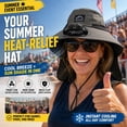 thumbnail image 5 of Linnome Solar Fan Sun Hat 2 In 1 Solar USB Rechargeable 3 Speed Cooling Hat Wide Brim Neck Flap Hands Free for Outdoor Hiking Fishing Beach Yard Work, 5 of 5