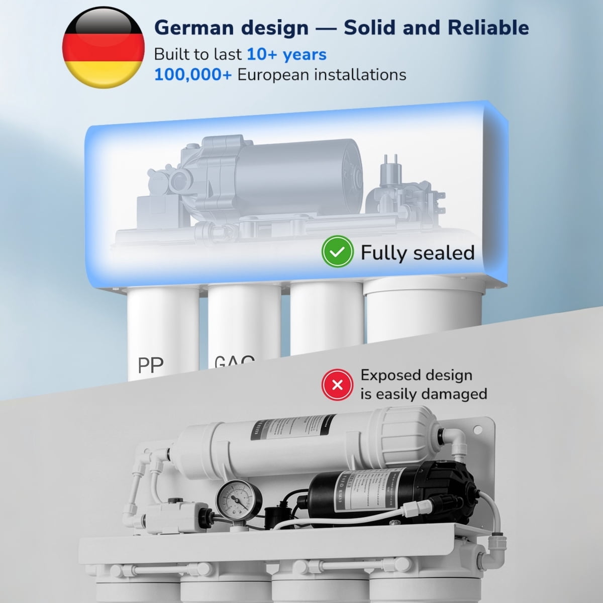 Ecoviva 800GPD Alkaline Tankless RO System, 9-Stage Reverse Osmosis 3:1 Filtration