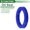 thumbnail image 3 of Unique Bargains Sello de Aceite Universal Labio UN Sello Anillo Sello de Eje Rotativo 50x68x10mm Alta Presión TPU Azul 5 Pcs, 3 of 7