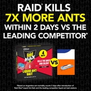 Raid MAX Liquid Ant Insect Killer Bait, Outdoor and Indoor Ant Killer Traps for Home, 4 Count