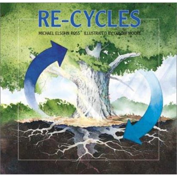 Pre-Owned Re-Cycles (Unknown) 0761318186 9780761318187