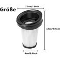 thumbnail image 3 of Cisea 6pcs Filter for Grundig VCH9629 Vacuum Cleaner, Reehi Replacement Filter for VCH 9832, Filter Accessories for VCH9632 VCH9631 VCH9630 VCH9629 (R, 3 of 5