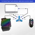thumbnail image 3 of Keyboard Mouse Converter Set,  5.0 Mechanical Gaming Keyboard Plug and Play Wired  Connection Portable Keypad Mouse Adapter  for Mobile Game, 3 of 7
