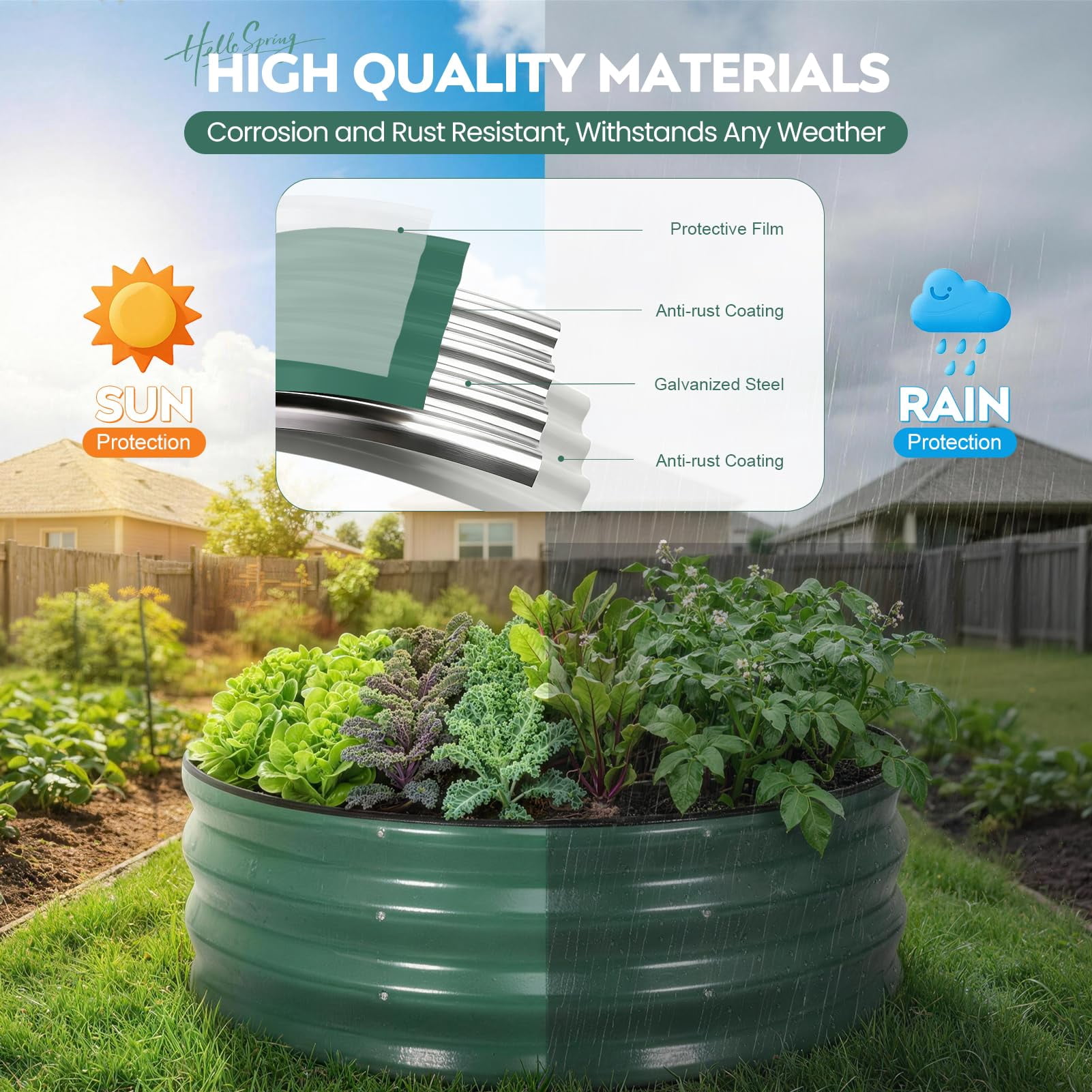 Galvanized Raised Garden Bed Outdoor, Round Metal Planter Boxes 2 Pcs, 3x3x1.4ft Steel Raised Bed Kit for Planting Vegetables, Fruits, Flowers(LotusGreen)