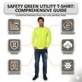 thumbnail image 3 of Gildan Hign Visibility Unisex Safety Cotton Long Sleeve Work T-Shirt, Pack Of 4 (Safety Green, 2XL), 3 of 9