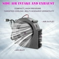 thumbnail image 2 of DC 5V USB 5015 7515 7530 Blower Cooling Fan Brushless Motor Case Fan Blower Fan Humidifier Fan Induction Cooker Fan, 2 of 10