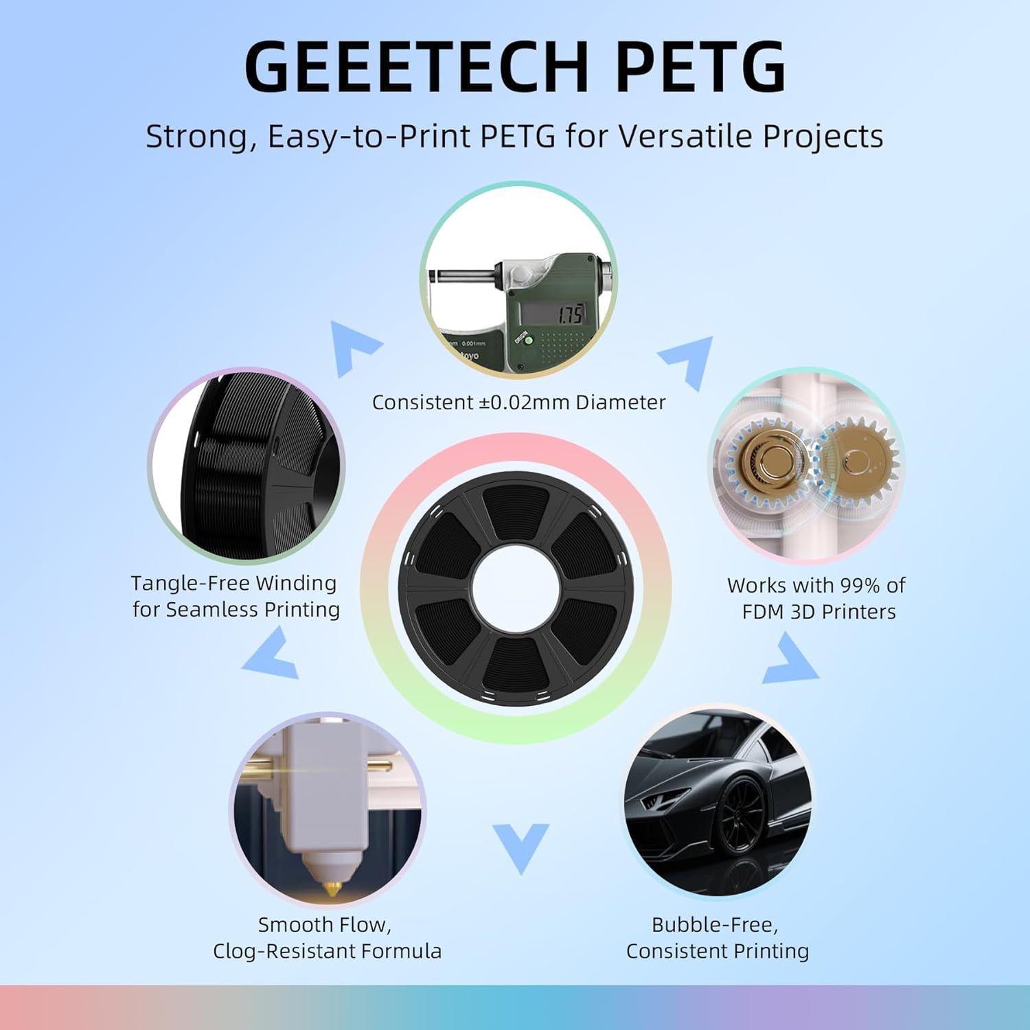 PETG Filament 1.75mm, 1 KG (2.2lbs) Spool 3D Printer Filament, High-Toughness, ±0.02mm Accuracy, Neatly Wound & Moistureproof, Non-Clogging Non-Stringing, Fits Most FDM Printers, Orange
