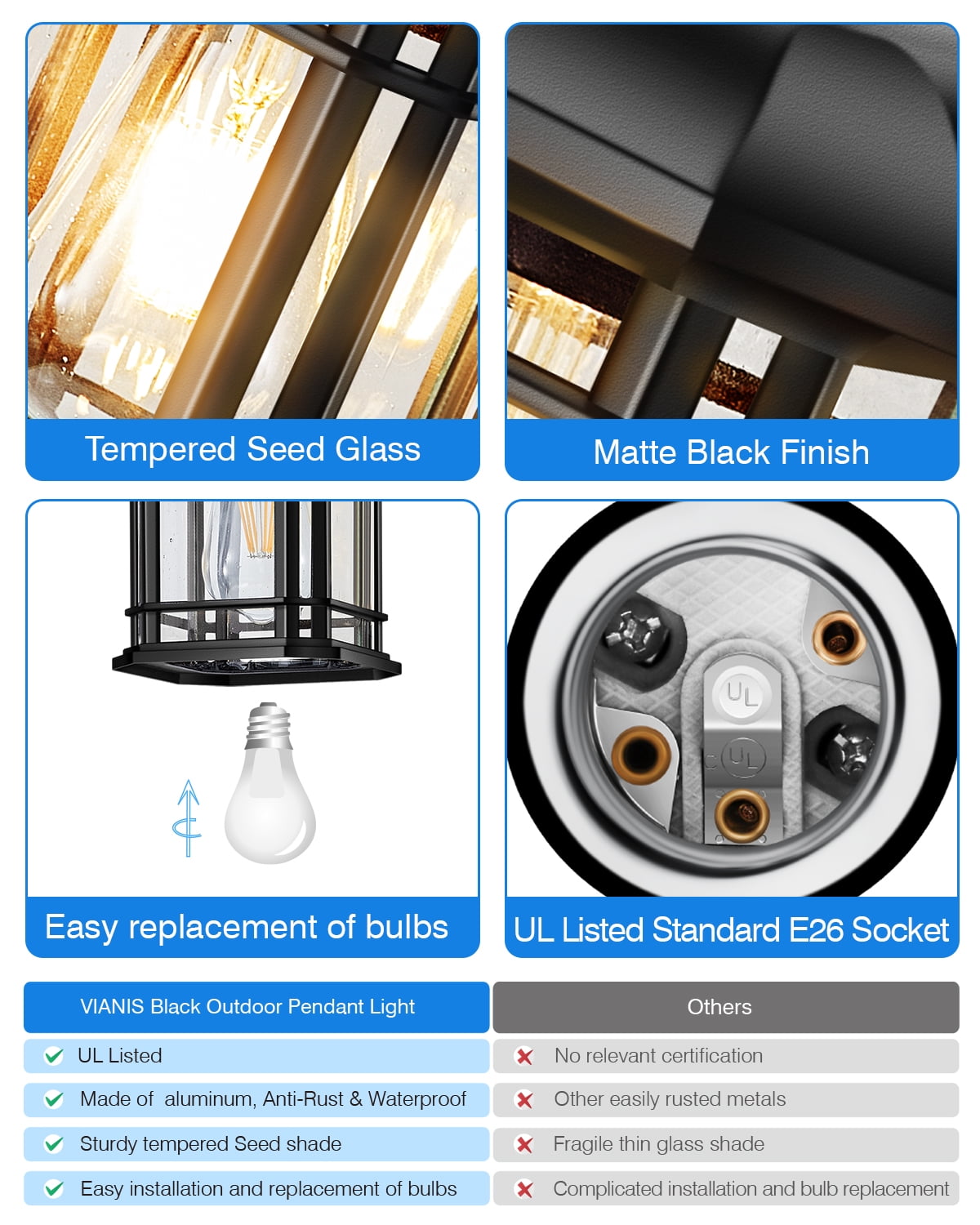 VIANIS Large Outdoor Pendant Light, Black Outdoor Chandelier Lantern, Anti-Rust Outdoor Hanging Lights, Porch Lights Outdoor Ceiling with Tempered Seed Glass for House