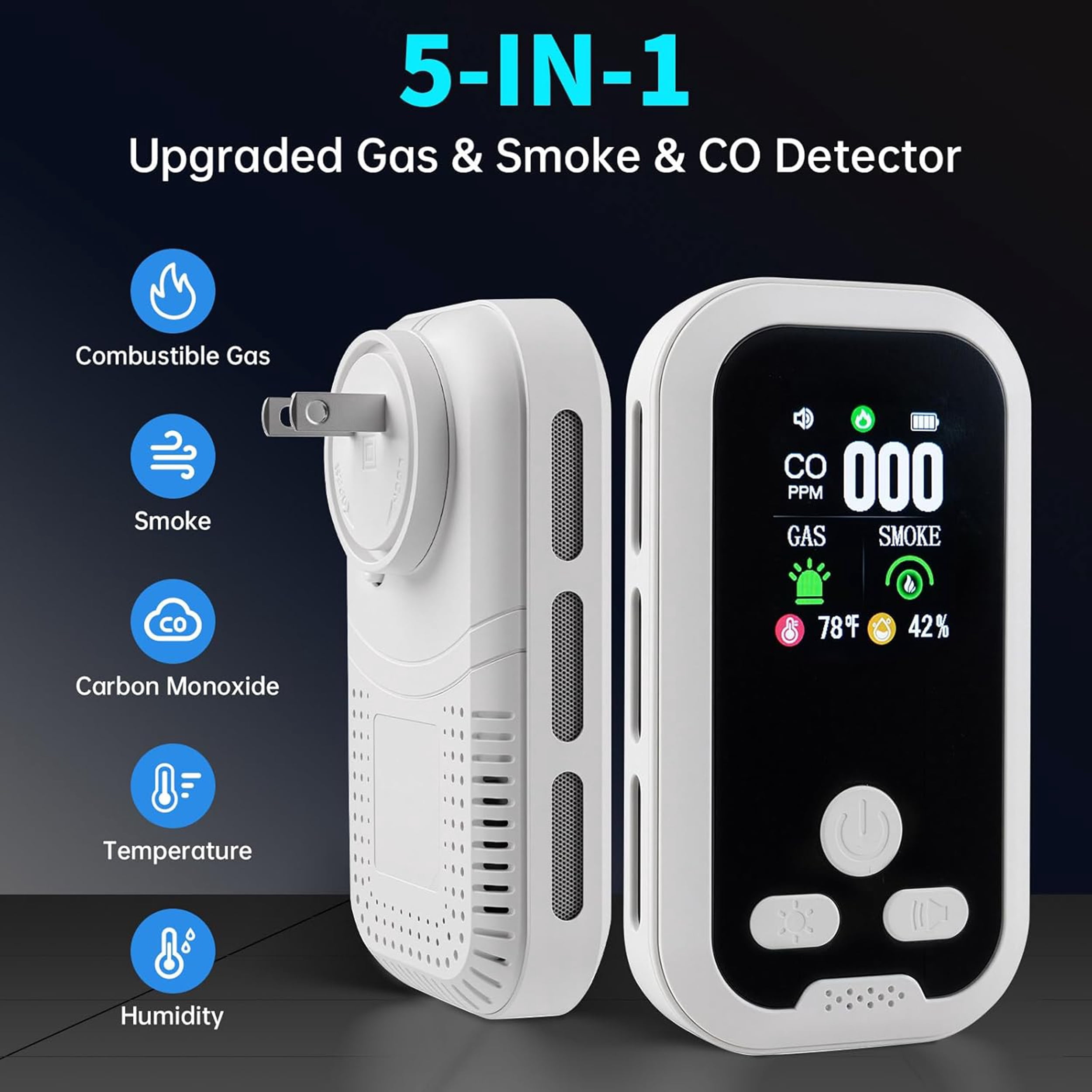 5 in 1 Plug in Carbon and Gas Alarm with HD Screen