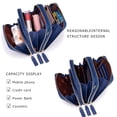 thumbnail image 4 of Small Crossbody Cell Phone Purse for Women, Mini Messenger Shoulder Handbag Wallet with Credit Card Slots,Dark Blue, 4 of 7