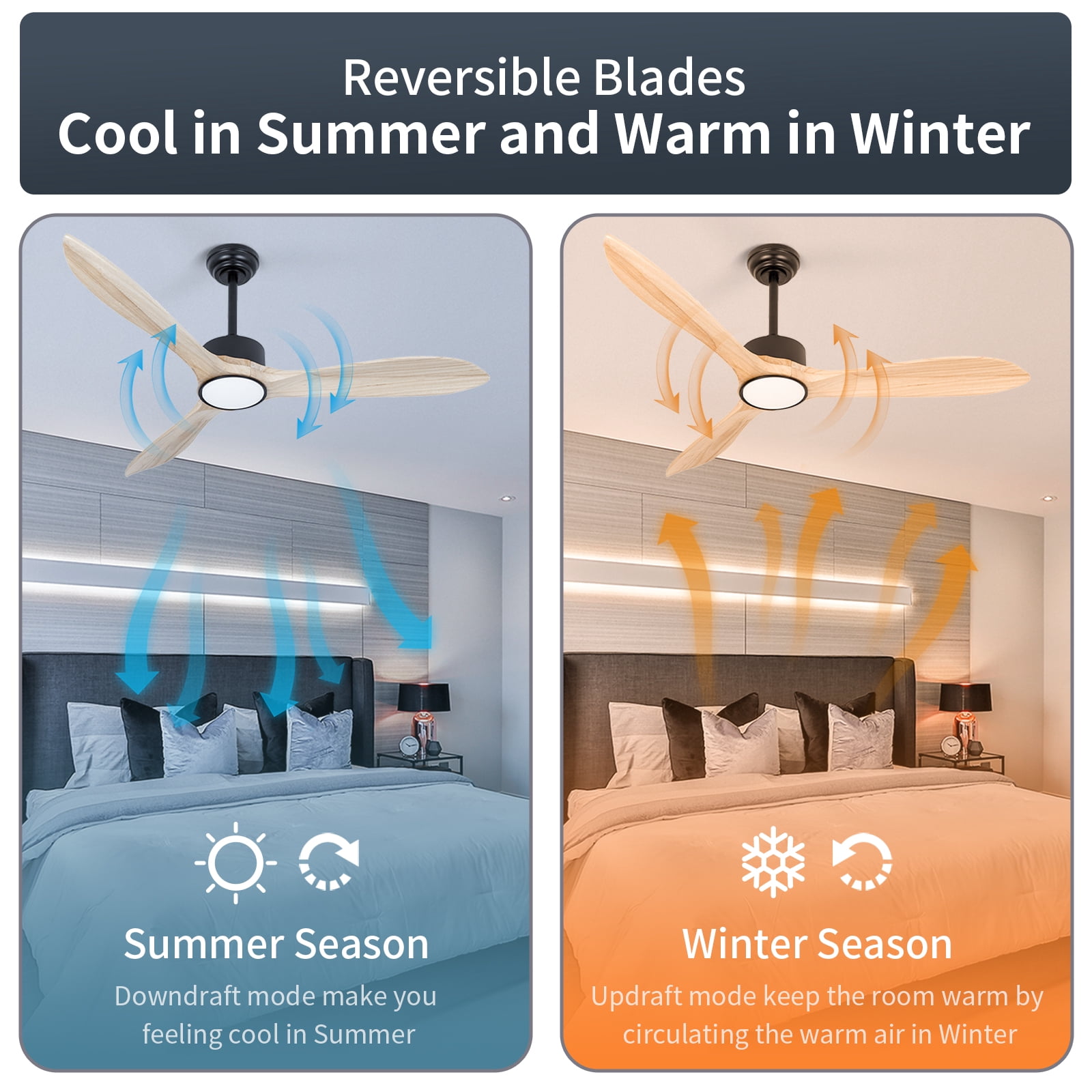 Wozzio 52-Inch Ceiling Fan with Integrated LED Light and Remote Control