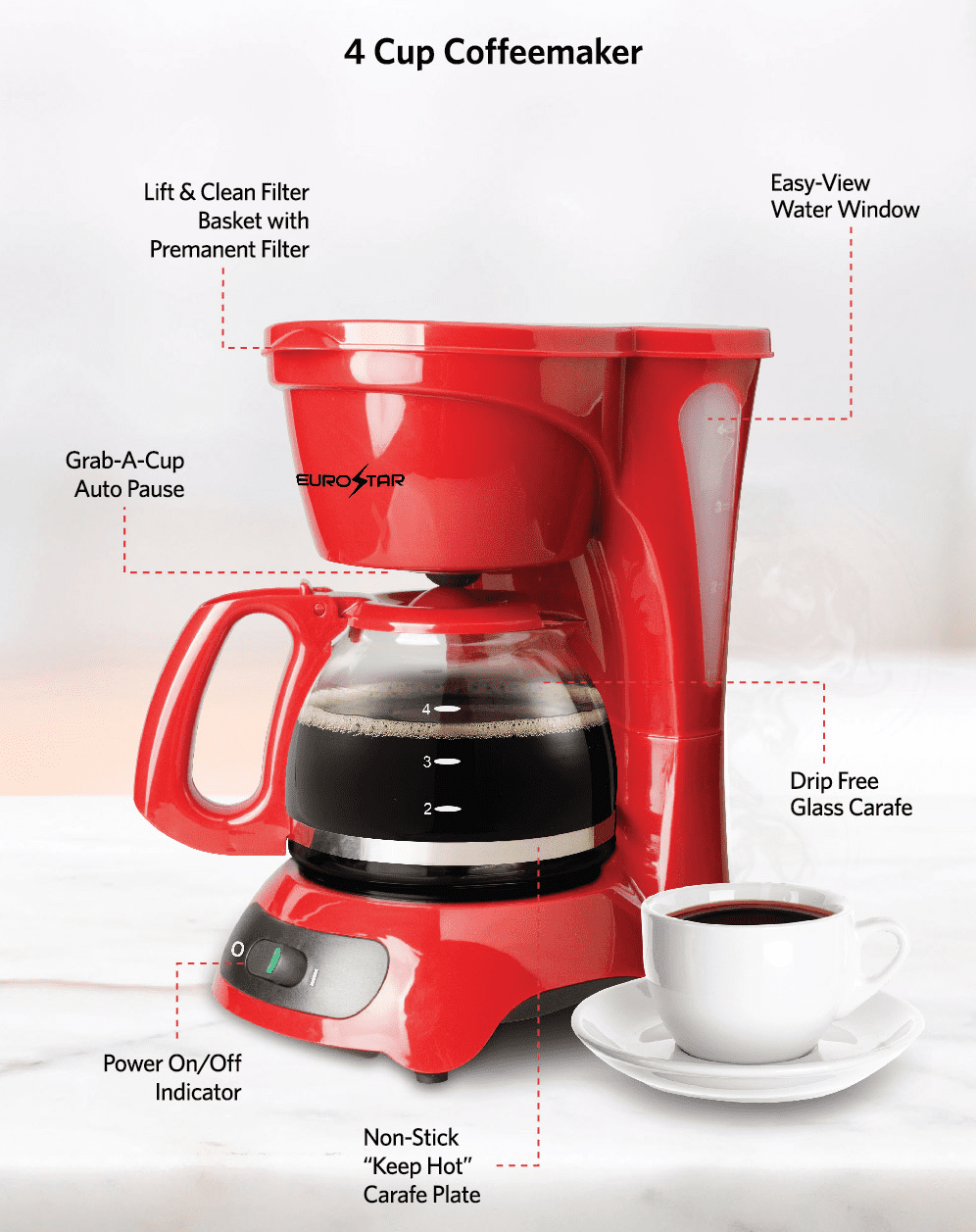 EUROSTAR 4-Cup Coffeemaker (RED)