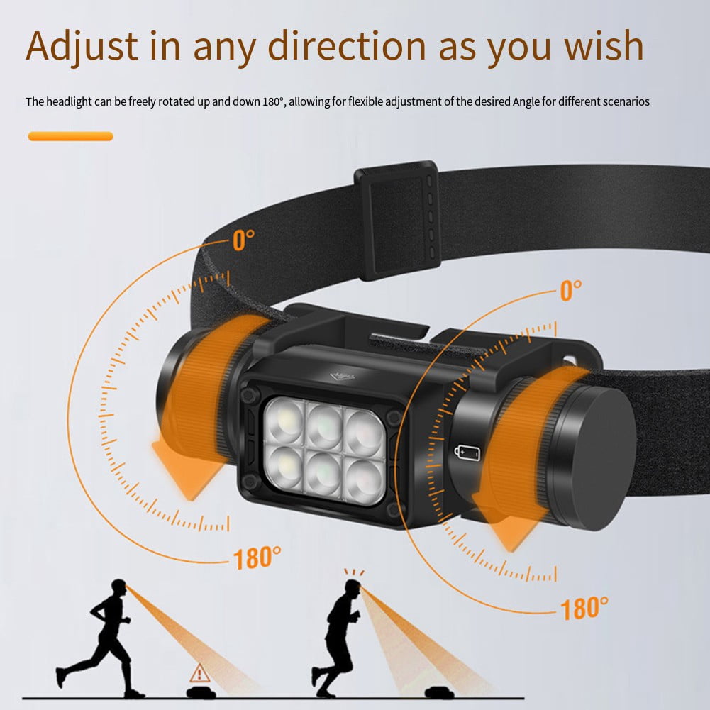 Powerful Headlamp Rechargesble Headlight Waterproof Camping Fishing Head Torch