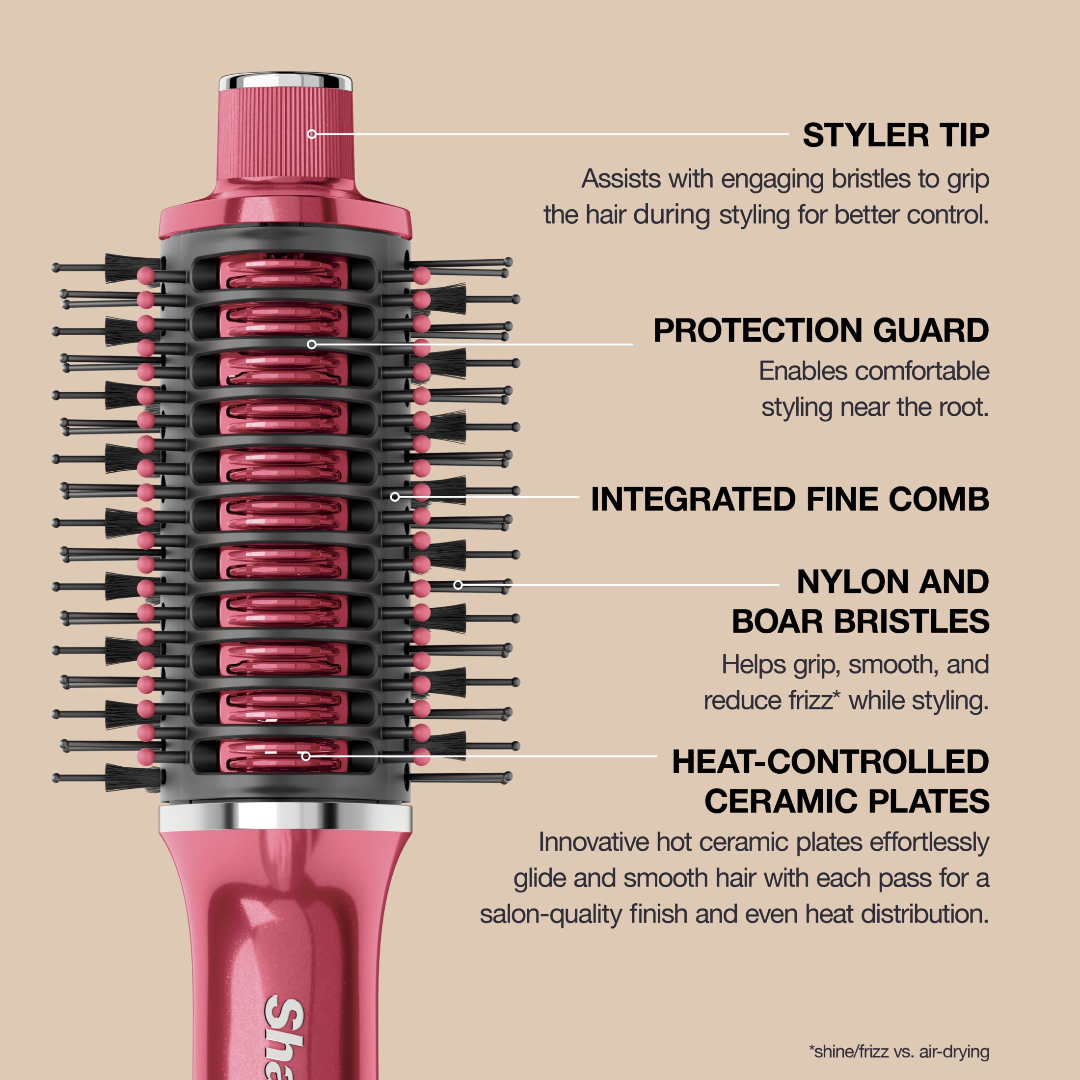 Shark Glossi 2-in-1 Hair Styling Tool & Air Glosser, Hot Tool, Blow Dryer, Wet-to-Dry Styling, 120 Volts, HT302BP Pink