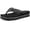 Black, variant on Women's Flip Flops with Arch Support 2026,Fashion Platform Wedge Sandals for Woman Trendy Casual Sandalias Mujer Summer Beach Outdoor Chunky Comfort Yoga Mat Rubber Soles Blue US Size 6