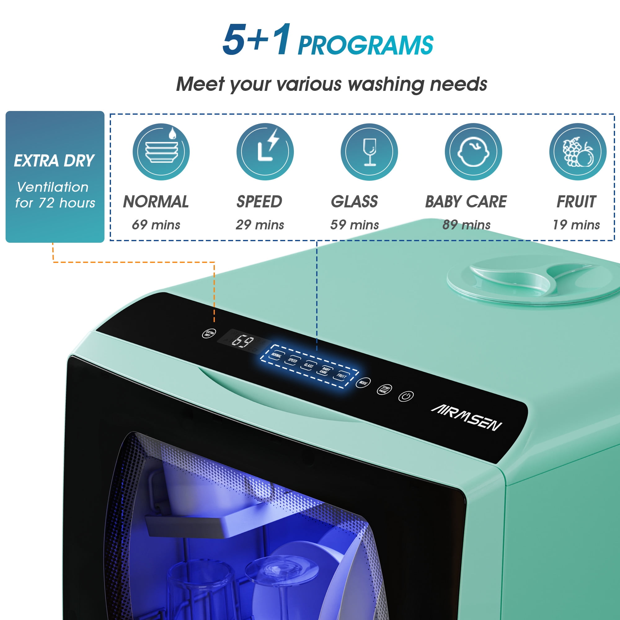 AIRMSEN Portable Countertop Dishwasher with 5-Liter Built-in Water Tank and Air-Dry Function, 5 Washing Programs Mini Dishwasher, Mint Green