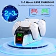 thumbnail image 6 of PS5 Controller Charger, ESYWEN PS5 Accessories,Charging Station for PlayStation 5 Controller, 6 of 9