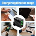 thumbnail image 4 of Klonfd 3 Port USB Travel Power Adapter Global Mobile Phone Charger US International Block Cube Plug For IPhone And IPad, 4 of 5