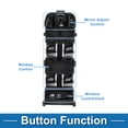 thumbnail image 3 of Interruptor de ventana eléctrica Unique Bargains No.31415514 Interruptor de control de ventana del lado del conductor delantero izquierdo para Volvo S90 2021-2025 Negro, 3 of 7