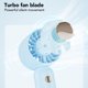 thumbnail image 3 of Ventilador de mano portátil para exteriores recargable por USB bolsillo pequeño ANGGREK  Otros, 3 of 8