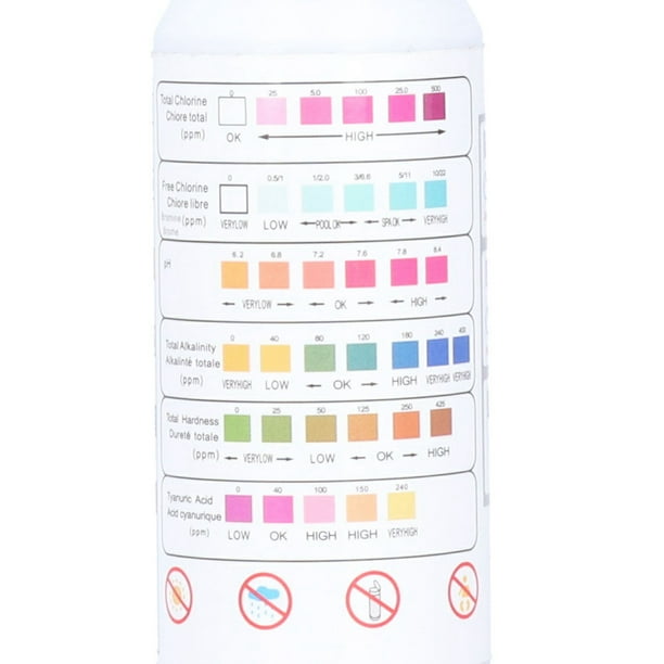 Ecoyyzn Water Chemistry Test,2 Bottle 6‑in‑1 Water Chemistry Test Strip